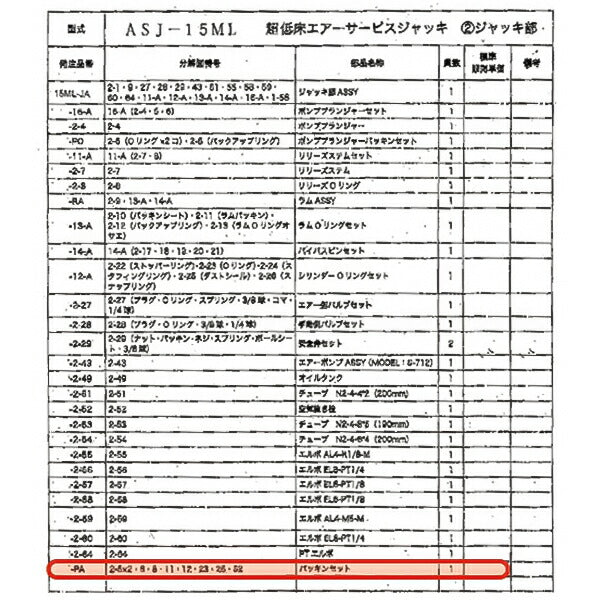 [メーカー直送品] マサダ製作所 ASJ-15ML用パーツ パッキンセット ASJ-15ML-PA MASADA
