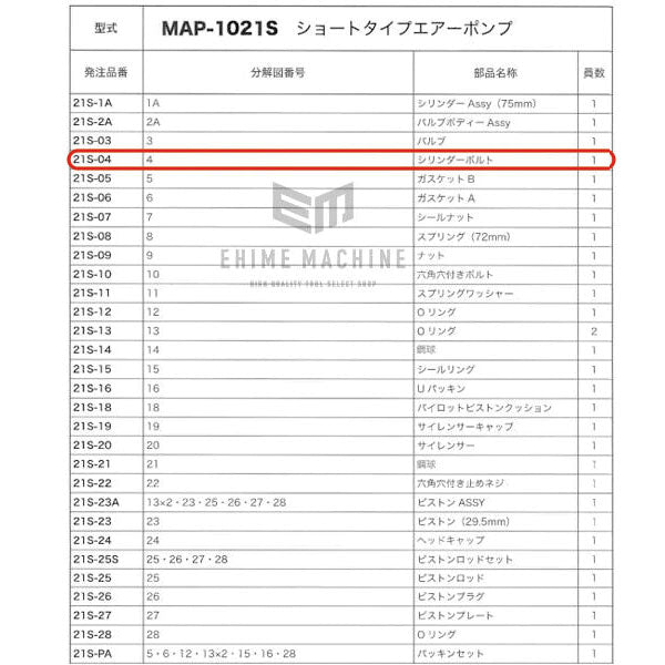 メーカー直送品] マサダ ASJ-30ML エアーポンプ用パーツ 【 シリンダー