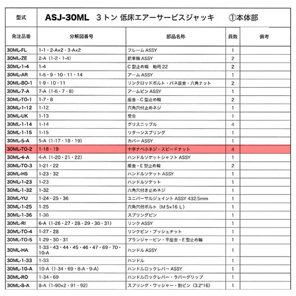[メーカー直送品] マサダ ASJ-30ML用パーツ 【 十字ナベ小ネジ・スピードナットセット 】 30ML-TO-2 1台分（4個入）