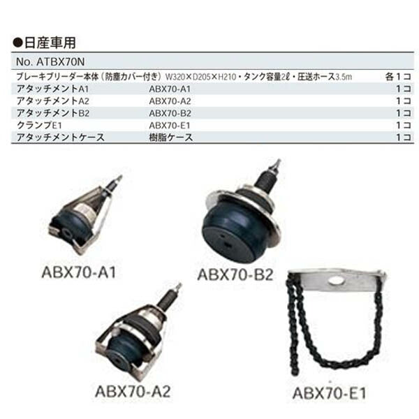KTC ブレーキブリーダーセット 日産車用 (ATBX70N)(4989433747309) 京都機械工具