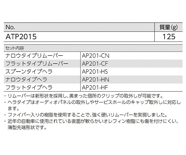 KTC ハンディリムーバーセット ATP2015