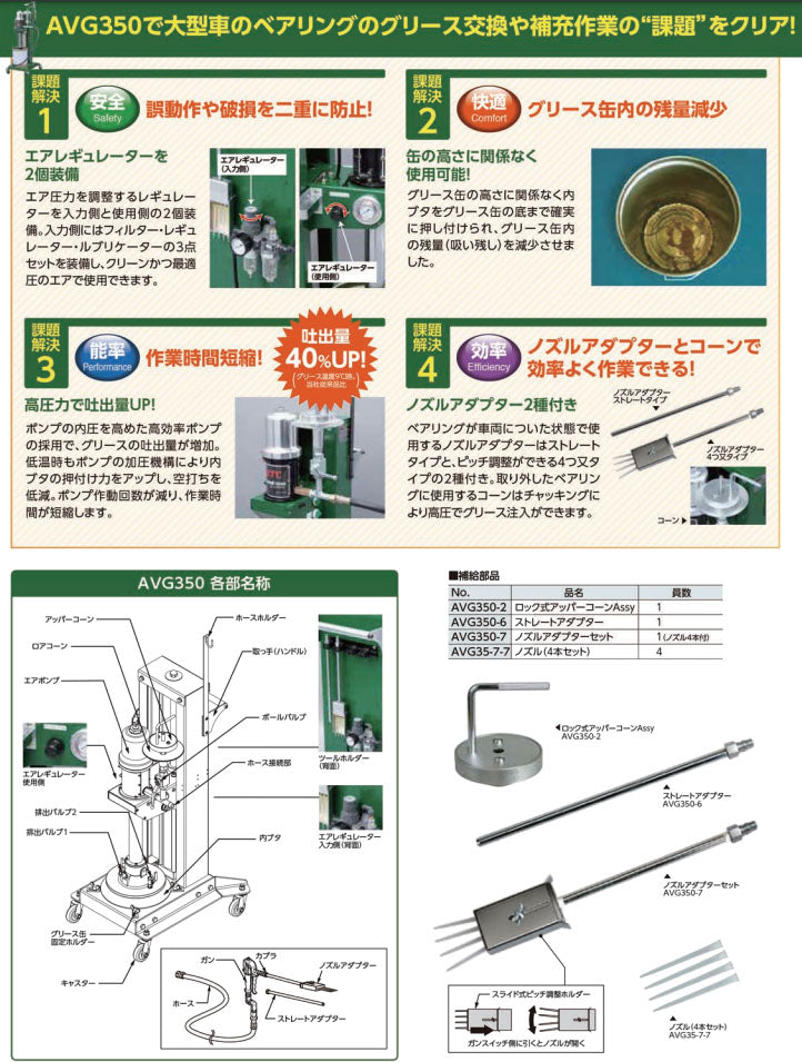 KTC ストレートアダプター (AVG350-6)(4989433768083) 京都機械工具