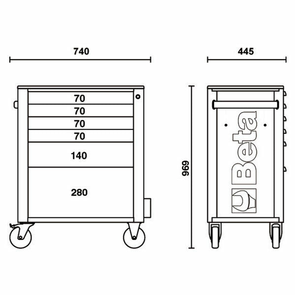 [メーカー直送業者便] 【2月末まで初期導入キャンペーン特価】日本正規品 Beta ベータ ツールトロリー 6段 BLUE (RSC24/6-B)(8054809187389) ツールキャビネット