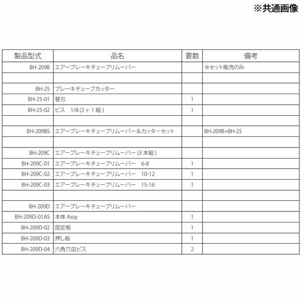ハスコー 替刃 BH-25-01 (4580372207048) HASCO