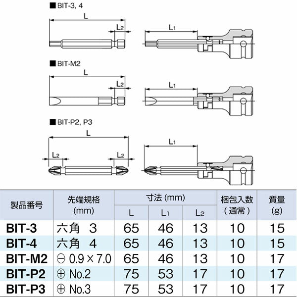 TONE ドライバービット 六角3mm (BIT-3)(4953488007008) トネ