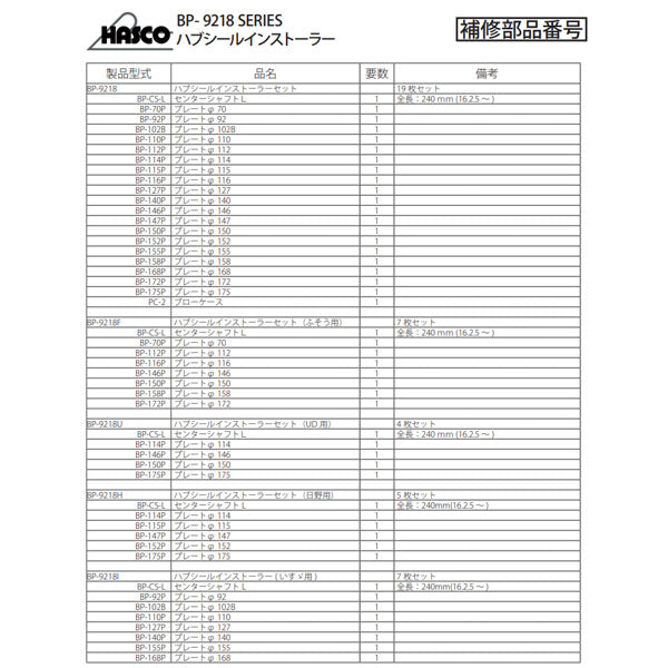 ハスコー センターシャフトL BP-CS-L (4940995517601) HASCO