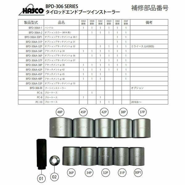 ハスコー タイロッドエンドブーツインストーラーC BPD-306C (4580372213278) HASCO