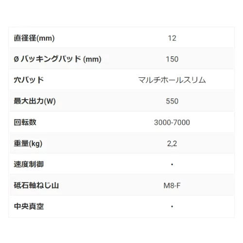 RUPES 大揺動 電動ダブルアクションサンダー BR112AES ルぺス ギアアクションポリッシャーに近い 自動車 研磨 磨き 電動工具