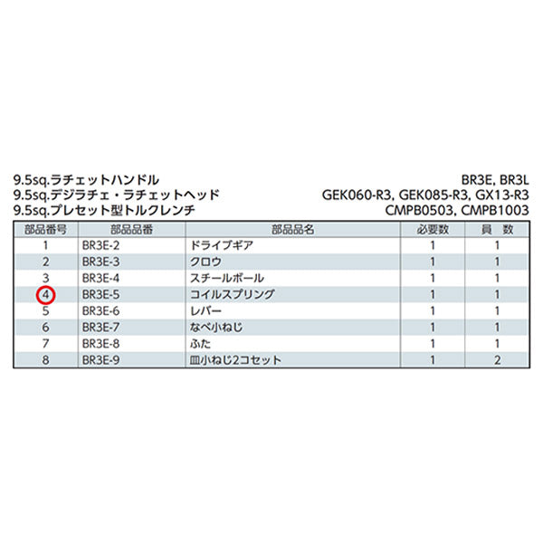 [部品・代引き不可] KTC BR3E-5 9.5sq.ラチェットハンドルBR3E用部品 コイルスプリング