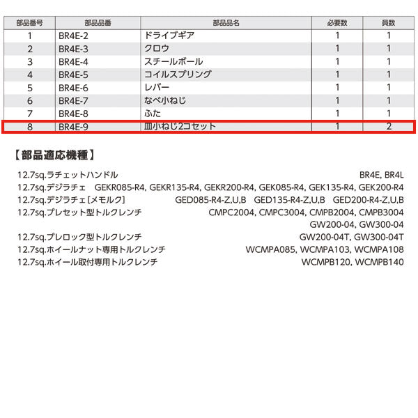KTC BR4E-9 12.7sq.ラチェットハンドルBR4E用 皿小ねじ２個セット