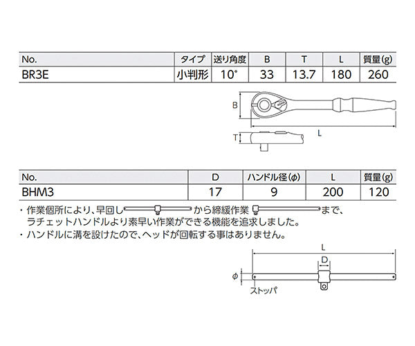 KTC 9.5sq.ラチェットハンドル+スライドハンドルセット BRBHM-2PEM (BR3E,BHM3) ソケット用ハンドル充実セット
