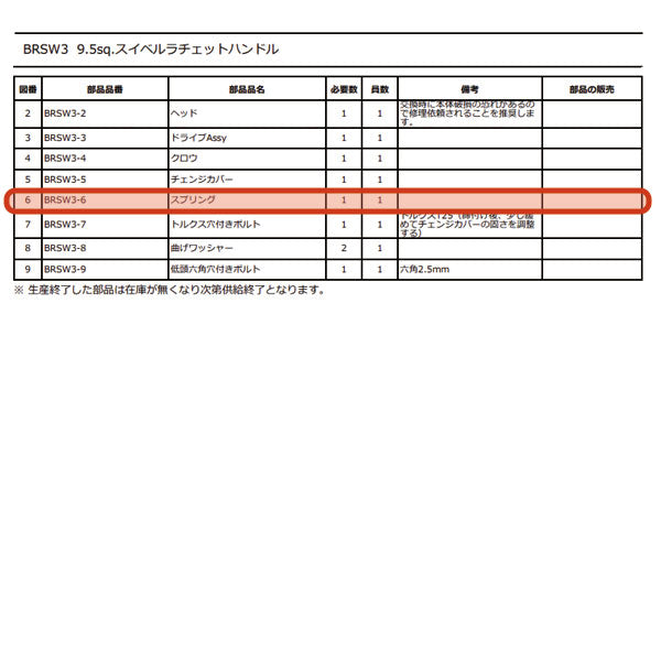 [部品・代引き不可] KTC BRSW3 スイベルラチェットハンドル用 【 スプリング 】 BRSW3-6