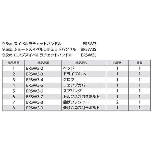 [部品・代引き不可] KTC BRSW3 スイベルラチェットハンドル用 【 低頭六角穴付きボルト 】 BRSW3-9
