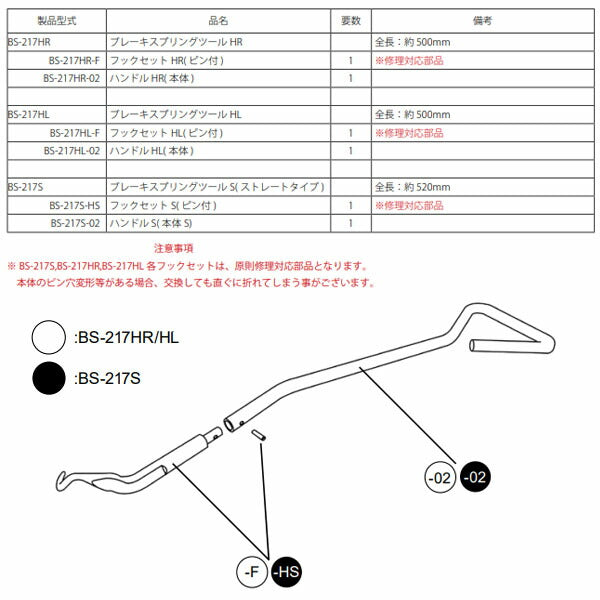 ハスコー フックセットHL ピン付 BS-217HL-F (4580372218358) HASCO