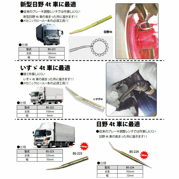 ハスコー ブレーキアジャストレンチ BS-222 全長110mm いすゞ4t車対応 (4582605861683) HASCO