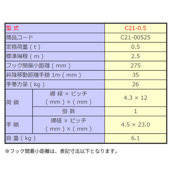 象印 C21型チェンブロック 0.5ton C21-00525 荷重500kg 揚程2.5m ドイツ安全審査機関認定 JIS規格品(JISB