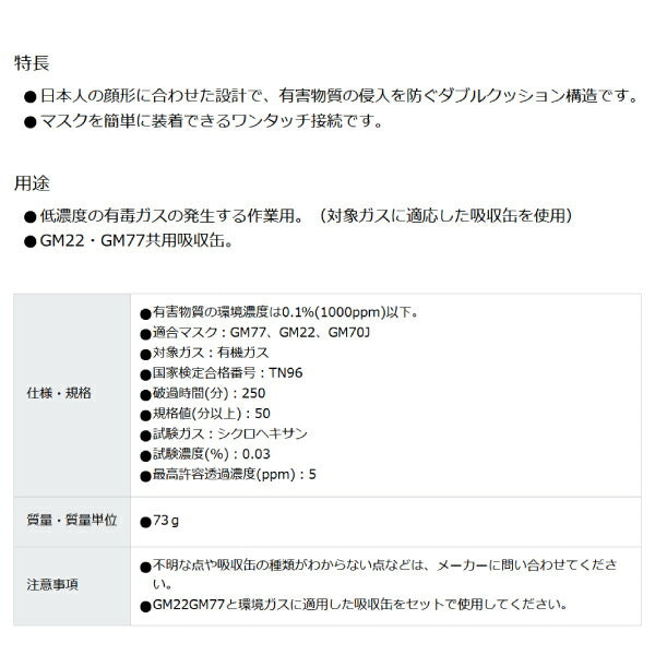 シゲマツ 防毒マスク有機ガス用吸収缶 CA-710OV 日本人の顔形に合わせた設計 GM22・GM77共用吸収缶