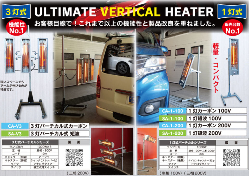 メーカー直送業者便] キュービック 3灯式 200V カーボンヒーター CA-V3