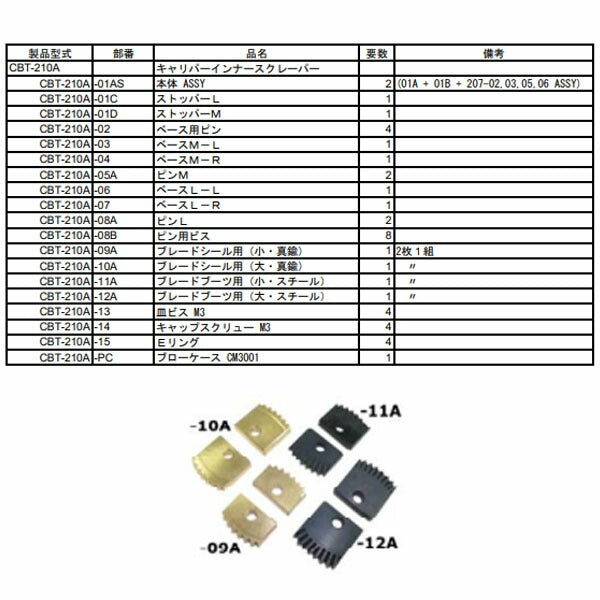 ハスコー ブレードシール用 2枚1組（小・真鍮） CBT-210A-09A(4580372204511) HASCO キャリパースクレーパー用補修部品