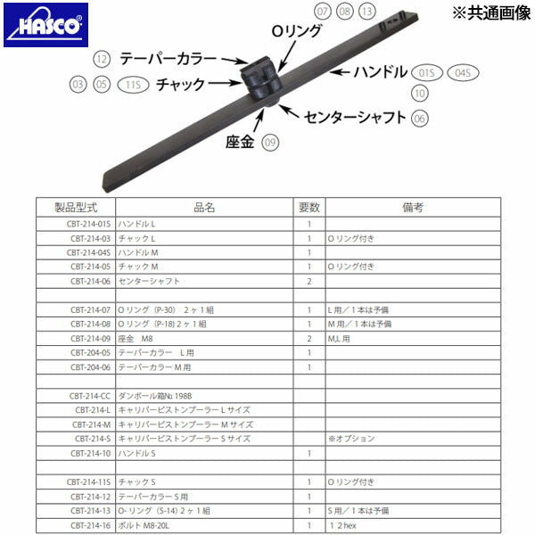 ハスコー O-リング (P-30) L用 CBT-214-07 (4940995519773) HASCO 補修部品