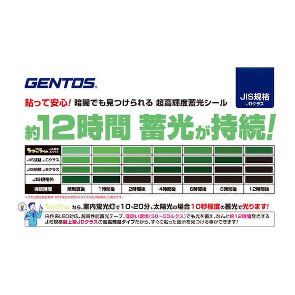 ジェントス ちっこうくんステッカーセット (CJD-S01)(4950654053722) GENTOS
