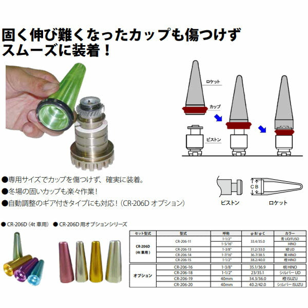 ハスコー カップロケット No.14（1-7/16） 紫（日野4t用） CR-206-14 (4580372205815) HASCO