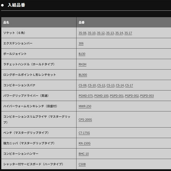 TONE 整備用工具セット シャッター付サービスボードセット新ハーフボードC50B仕様 35点セット (CS310)(4953488295986) トネ
