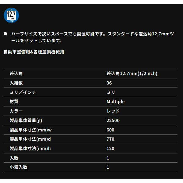 TONE 整備用工具セット シャッター付サービスボードセット新ハーフボードC50B仕様 36点セット (CS410)(4953488300932) トネ