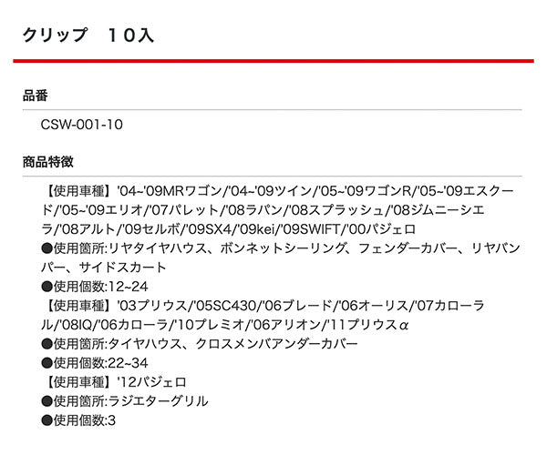 ムーブオン CSW-001 クリップ 10入 タイヤハウス用 車 自動車 クリップ
