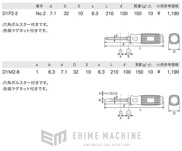 KTC 樹脂柄ドライバー クロス マイナス貫通タイプ 2本セット