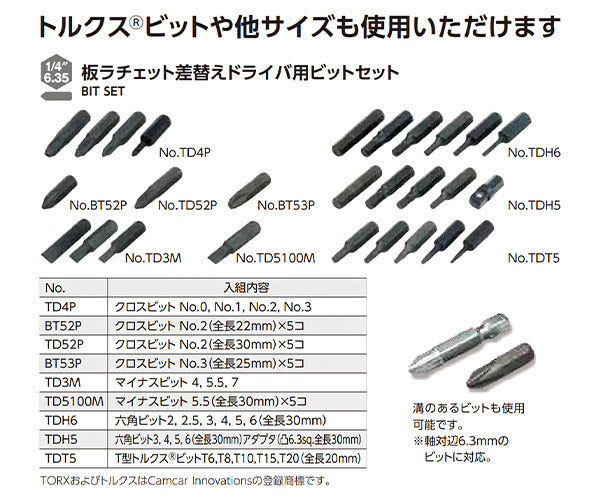 [26SS新商品] KTC ミニラチェットドライバー ビット10本付 DBRM11 (4989433883144) 京都機械工具