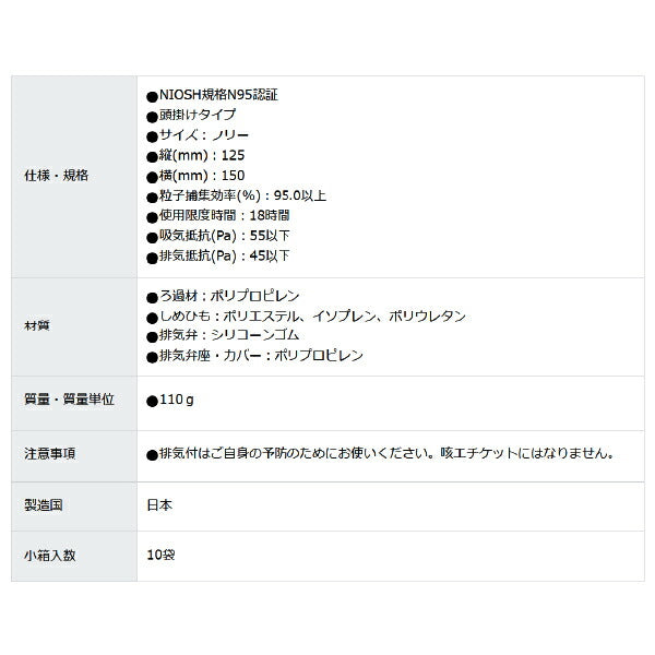 シゲマツ N95マスク 排気弁付 二つ折 [10個入] DD02V-N95-2K