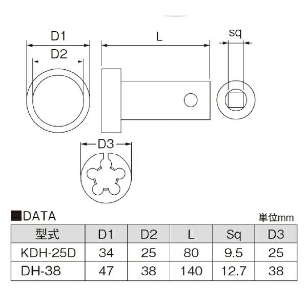 KOTO DH-38 筒型ダイスハンドル 外径Φ38mmダイス用ハンドル 頭部12.7sq.付 ラチェットハンドル等使用可能 江東産業