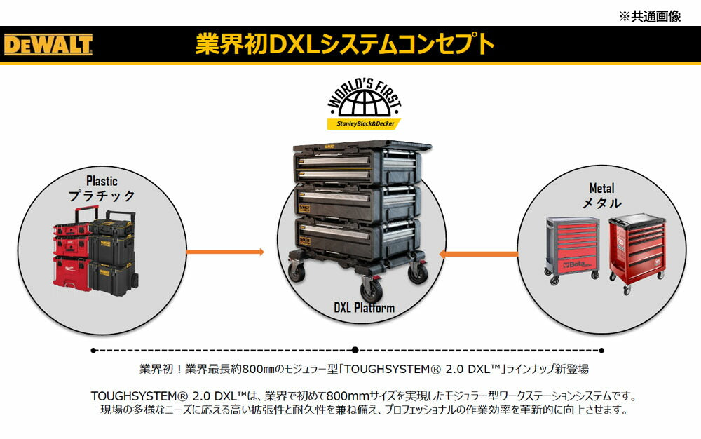日本正規品 デウォルト タフシステム 2.0 DXL 浅型2段チェスト (DWST08520-1) タフシステム連結可能 DEWALT (4536178929950)
