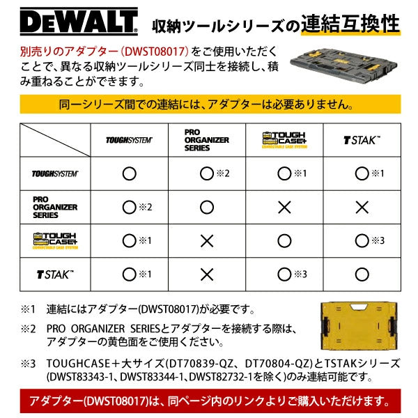 デウォルト トートバッグ (DWST60105-1) プロ仕様 高耐久 ツールバッグ DEWALT 日本正規品 (4536178898799)