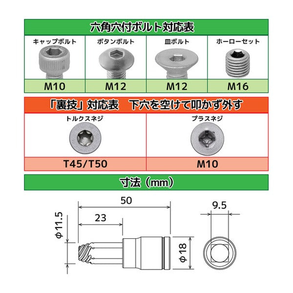 エンジニア ネジモグラ ソケット 対辺8.0mm 差込角9.5mm なめた六角穴ボルト外し (DWZ-408)(4989833015091) ENGINEER