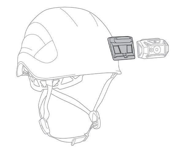 日本正規品 ペツル ヘルメットアダプト ヘッドランプ取付用 接着型プレート アリア ピクサ スイフトRL対応 (E073AB00)(3342540850149) PETZL