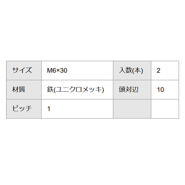 エスコ M10x 45mm[10.9] 強力六角ボルト(ユニクロ/2本) EA949LN-102 ESCO