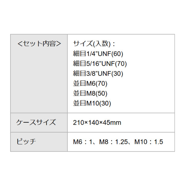 エスコ M6-M10･UNF1/4-3/8 フランジナットセット EA949YA ESCO