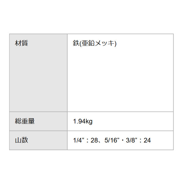 エスコ M6-M10･UNF1/4-3/8 フランジナットセット EA949YA ESCO