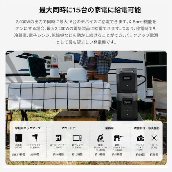 EcoFlow ポータブル電源 EFDELTA2MAX-JP 【メーカー保証付】 大容量 DELTA 2 MAX 2048Wh 家庭用 蓄電池 発電機 ポータブルバッテリー 防災 節電 デルタ2 マックス エコフロー