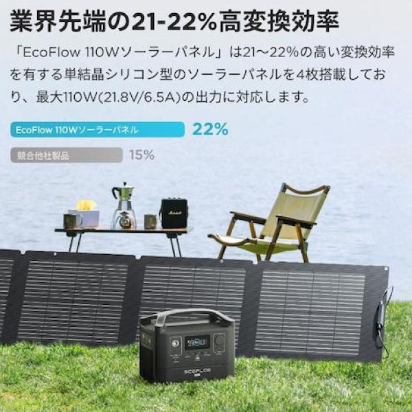 EcoFlow 110Wソーラーパネル EFSOLAR110N 折り畳み式ソーラーパネル エコフロー