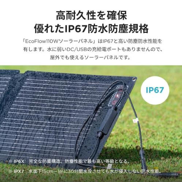 EcoFlow 110Wソーラーパネル EFSOLAR110N 折り畳み式ソーラーパネル