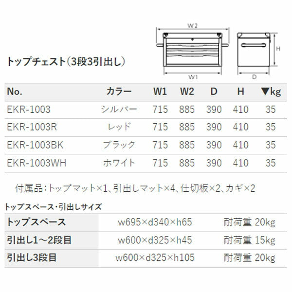 [メーカー直送業者便] KTC トップ チェスト(3段3引出し) ホワイト (EKR-1003WH)(4989433854571) 京都機械工具