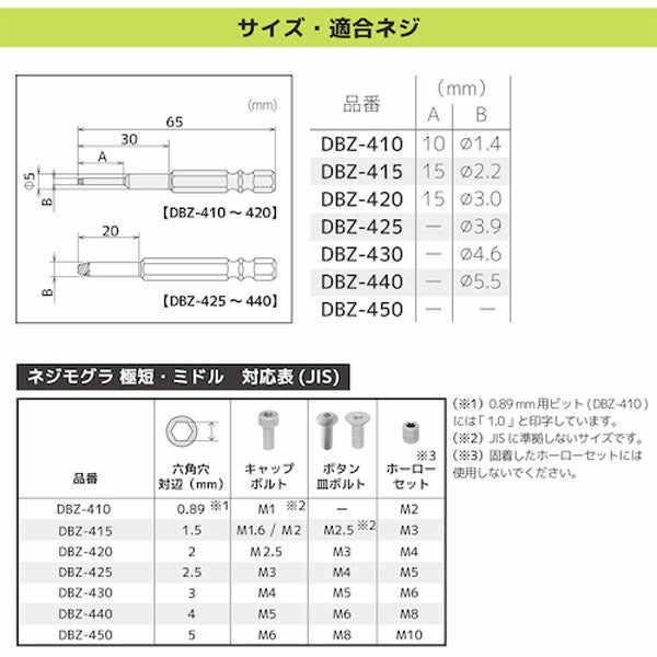 エンジニア ネジモグラ ミドルセット (DBZ-401) (4989833014988) ENGINEER