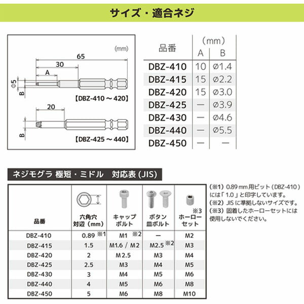 エンジニア ネジモグラ ミドルセット (DBZ-403) (4989833015008) ENGINEER