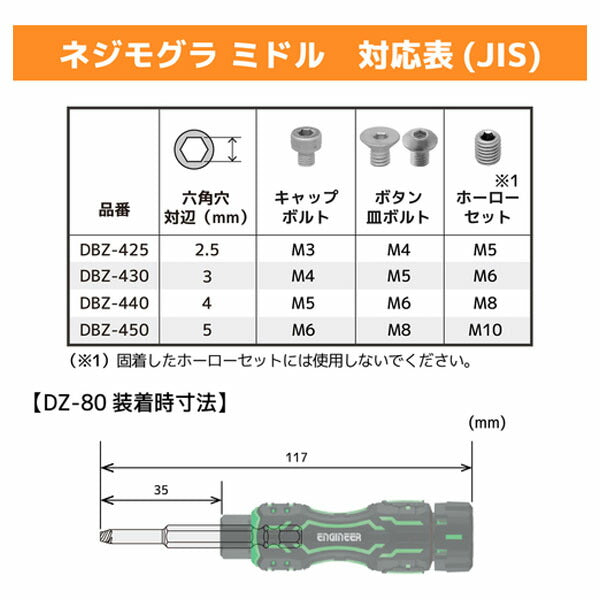 エンジニア ネジレスQセット セット点数:6 六角対辺2.5、3、4、5mm (DXZ-41) (4989833014322) ENGINEER