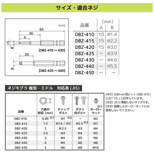 エンジニア MINIドライヴ&ネジモグラミドル (DZ-86) (4989833009861) ENGINEER