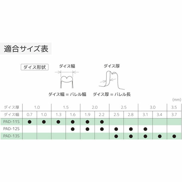 エンジニア 精密圧着ペンチ(ダイス交換式) (PAD-11) (4989833035327) ENGINEER