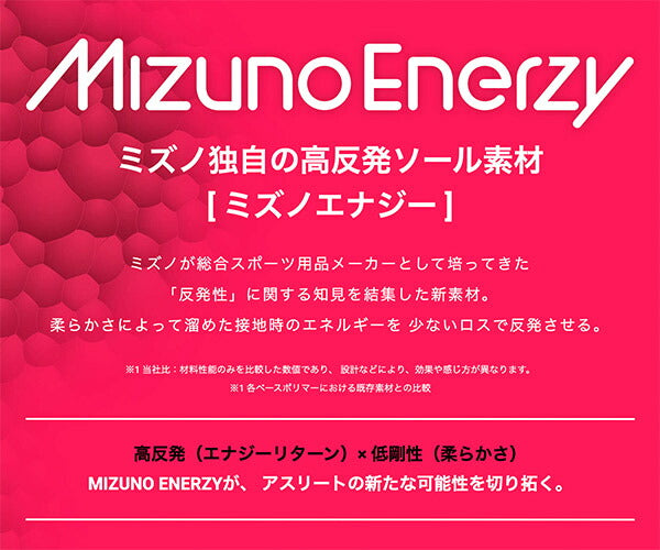 [26SS新作] ミズノ 安全靴 オールマイティLS3 22L（ベルトタイプ）イエロー×シルバー F1GA260145 つま先スリム リニューアル